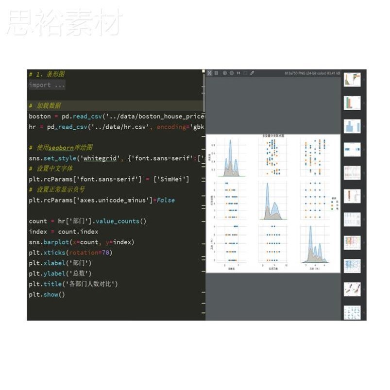 python数据分析可视化源码实例pyecharts matplotlib各类图表绘制