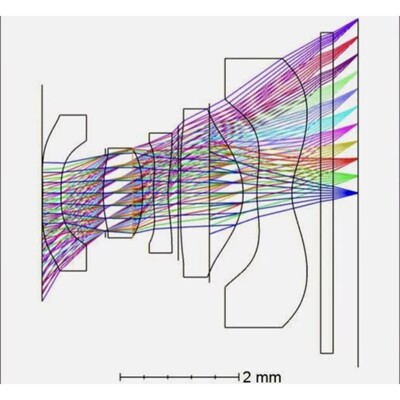 代做lighttools光学镜头设计tracepro杂散光分析镜头光源显微镜激