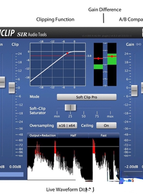 SIR Audio Tools Standard CLIP 正版母带限制器插件联盟 waves