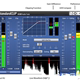 Standard 正版 CLIP 母带限制器插件联盟 waves Audio Tools SIR