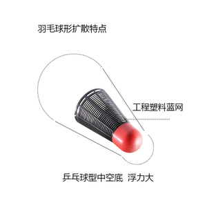 不锈钢打窝器野钓沉底传统v钓定点羽毛球神器渔具用品大全钓鱼配