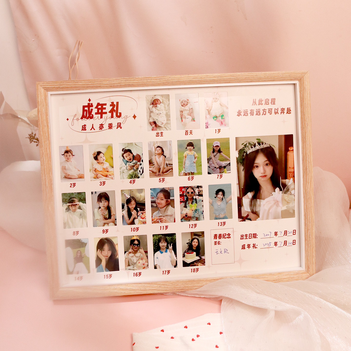 成人礼纪念相框从出生到18岁成长足迹照片墙创意生日礼物支持刻字