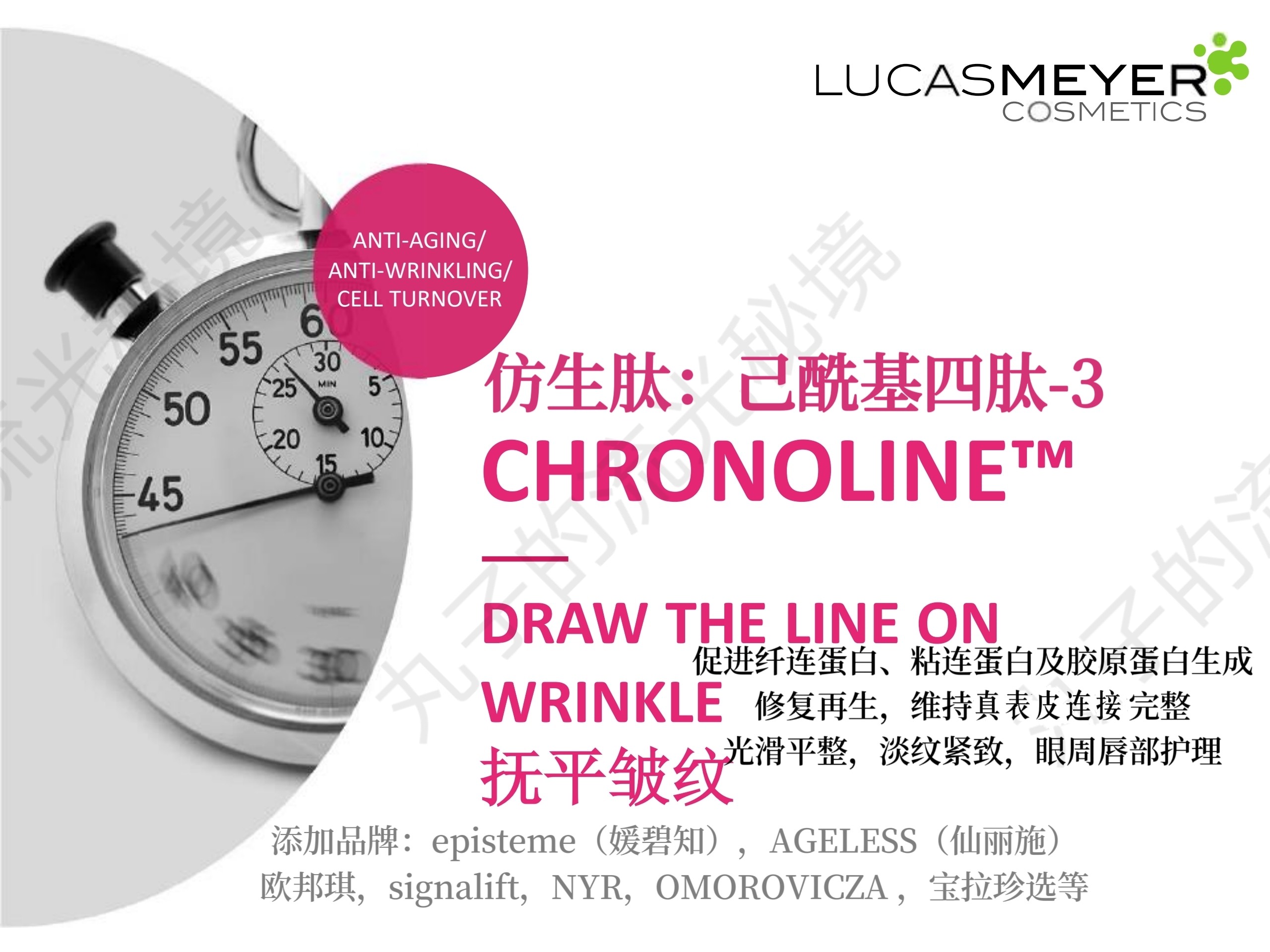 加拿大LucasMeyer仿生脂肽 淡纹紧致修复 促胶原年轻护肤原料眼唇
