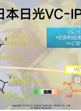 日本日光VCIP油溶VC衍生物 K燚K氧亮白促胶原HA*BA同厂原料 痘肌