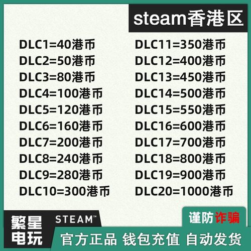 steam港服点卡充值卡港币礼品卡