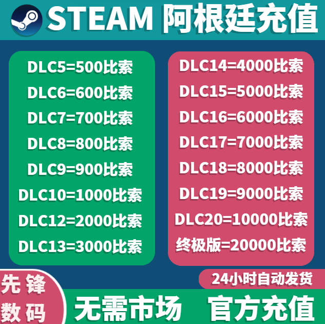 steam阿根廷比索账户区充值卡余额交易500/600 /1000 钱包充值码比索直充怎么样,好用不?