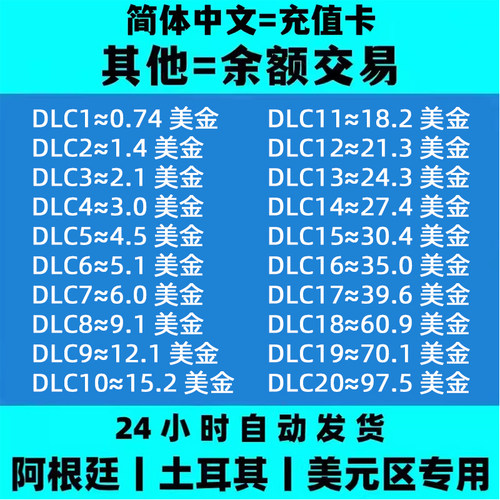 阿根廷土耳其充值卡Steam余额