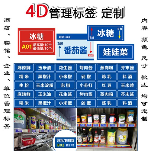 物料餐饮4d厨房管理标识标签五常生熟前厅食堂幼儿园标识牌定位6t