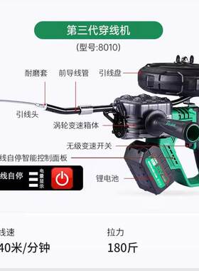 新款锐霸穿线机8010无刷第三代锂电穿线器电工全自动引线器电包邮