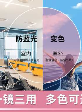 【加镜框】1.56 1.61 1.67变色近视镜片防紫外线变粉、蓝、茶、黑