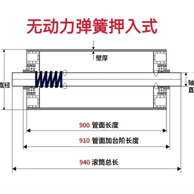 不锈钢托辊无动力托辊滚筒流水线滚轮无动力滚筒输送带托辊传送带