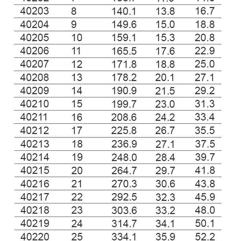SX世达工具23件套公制全抛光两M用扳手 09027
