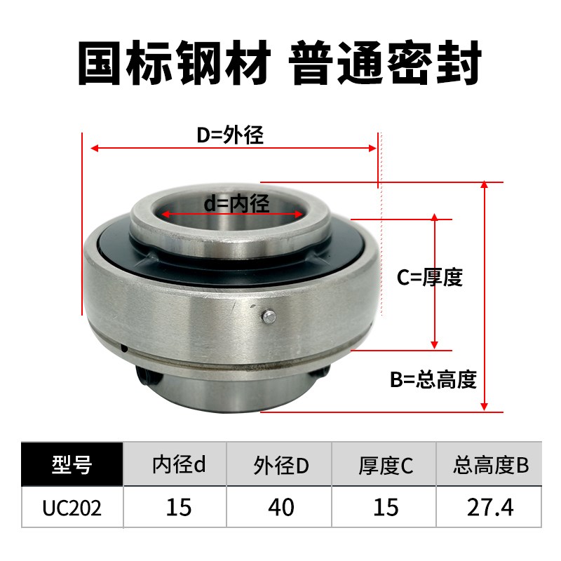 免维护哈尔滨外球面轴承UC202 203 204 205 206 207 208 209 210