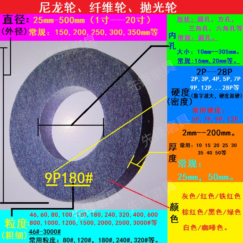 纤维轮 尼龙轮抛光轮拉丝轮250*25 12P400 12P600 12P800 12P1000