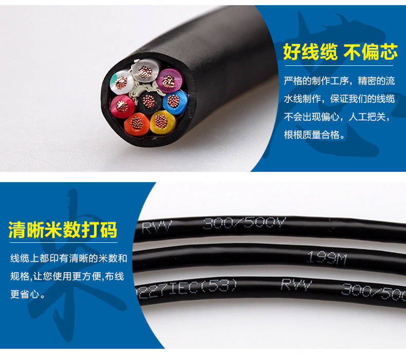 power cord RVV 8 Core GB 0.3 0.5 0.75 square sheath Flexible cord OFC household Cablein the Audio appliances , Video Appliance Parts , Wire  category - from Buy2taobao.com to provide professional Taobao agent buy service