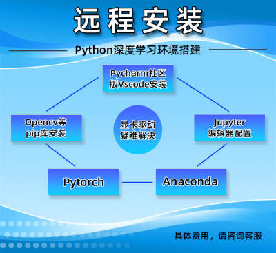 opencv安装pycharm环境配置pytorch numpy jupyter内核占用无法运