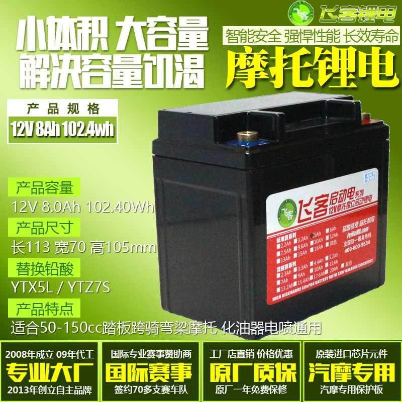 越野摩托车250 鑫源x6素材模板 越野摩托车250 鑫源x6图片下载 小麦优选