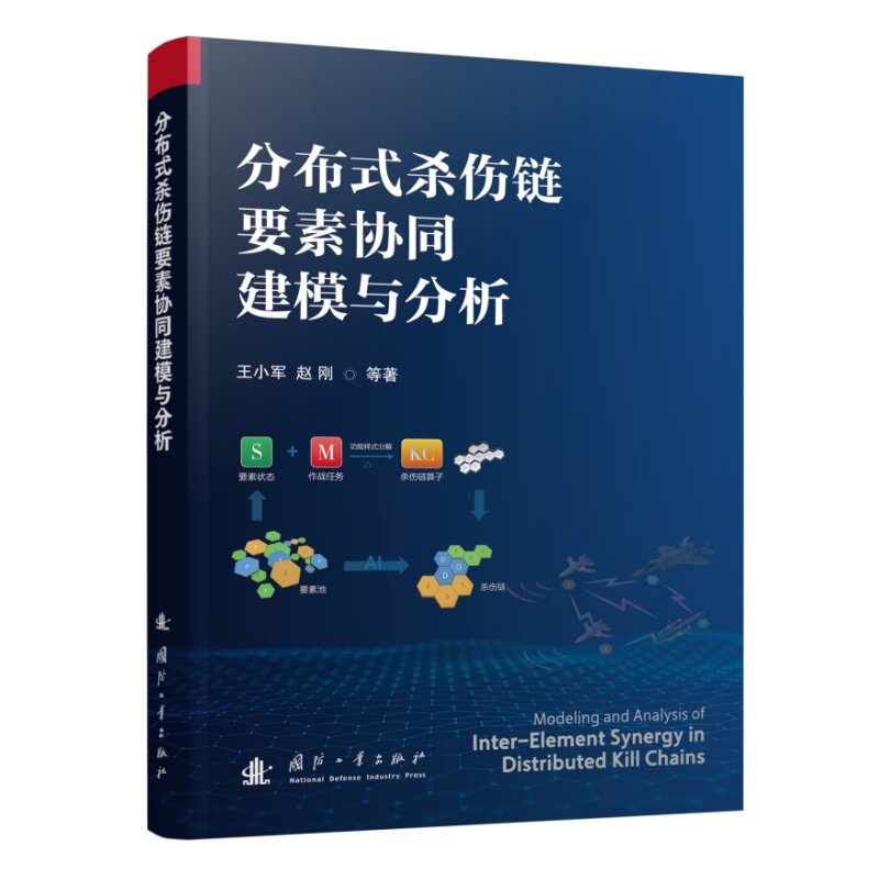 分布式杀伤链要素协同建模与分析 - 实物图