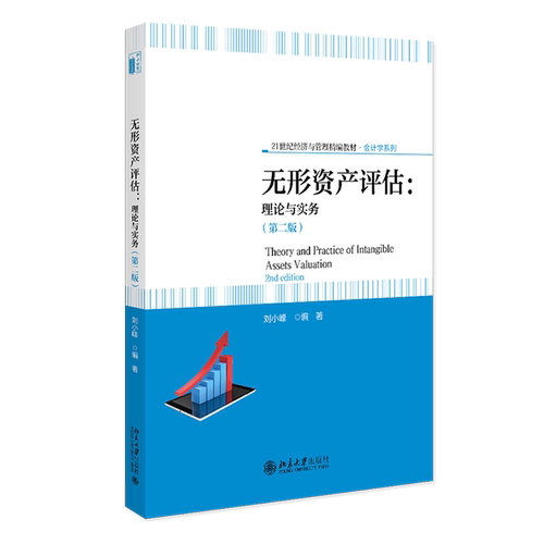 无形资产评估:理论与实务(第二版)