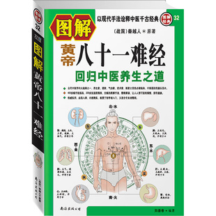 图解皇帝八十一难经