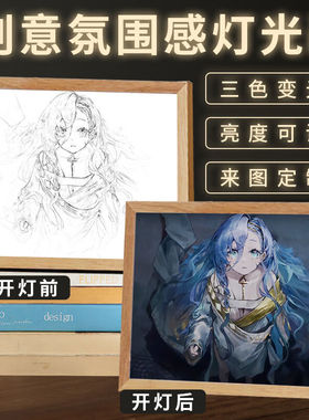 灯光画37重返未来1999小夜灯网红款装饰画礼物发光创意摆台可定制