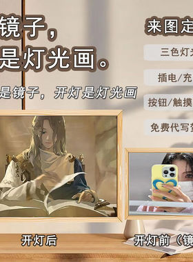 重返1999cos服灯光画重返未来周边摆件灯光画送男生日礼物新款jz-