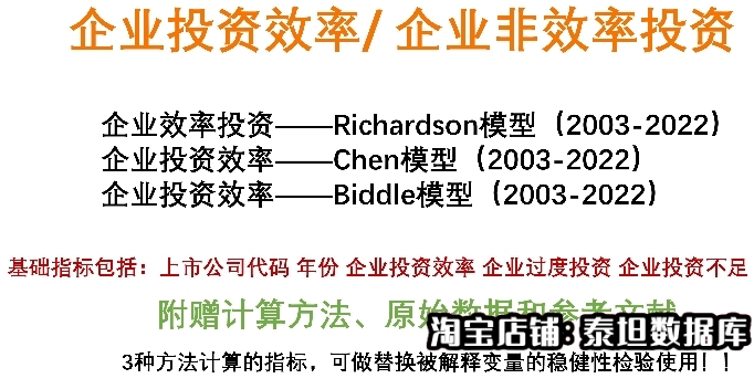 企业投资效率/企业过度投资/投资不足2003～2022年3种计算