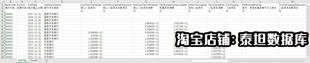 商业银行信用风险2007-2022资本充足率惠誉穆迪标准普尔评级等