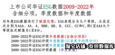 上市公司ESG数据，企业ESG，华证ESG评级数据！2009-2022年！