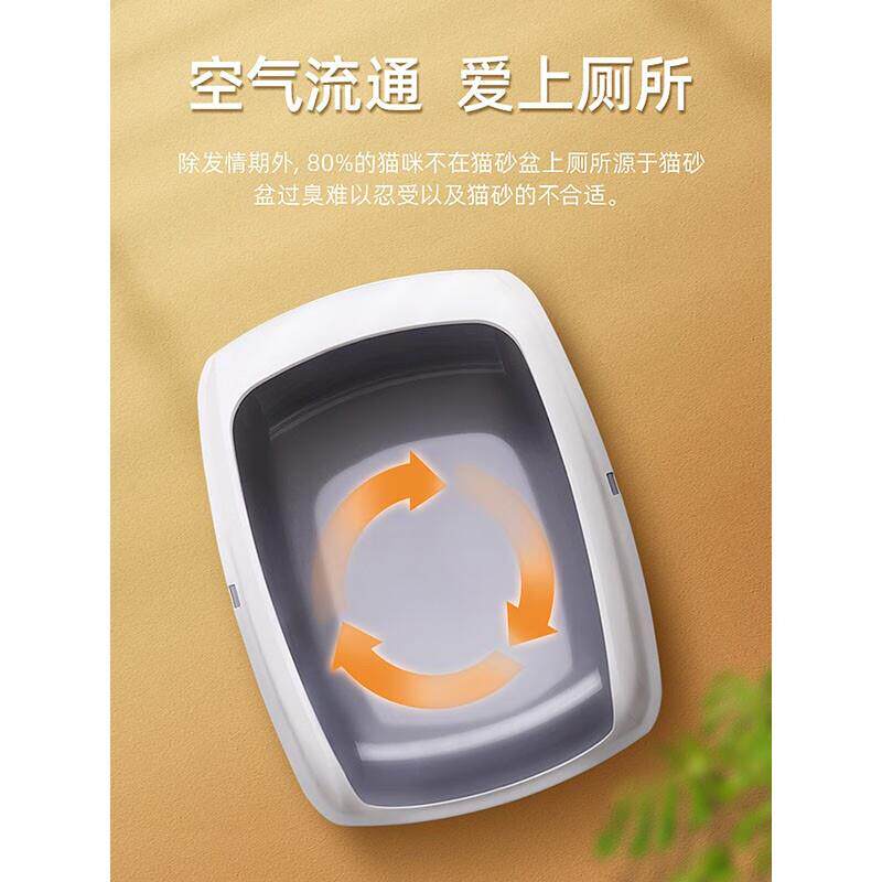 华元宠具（hoo）猫砂盆猫咪厕所大号除臭防带砂防外溅幼猫小猫屎属于什么档次？