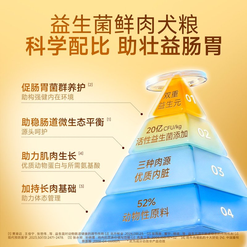 【达人限定】宽福狗粮犬粮益生菌鲜肉全价营成犬粮全犬通用大包装图片