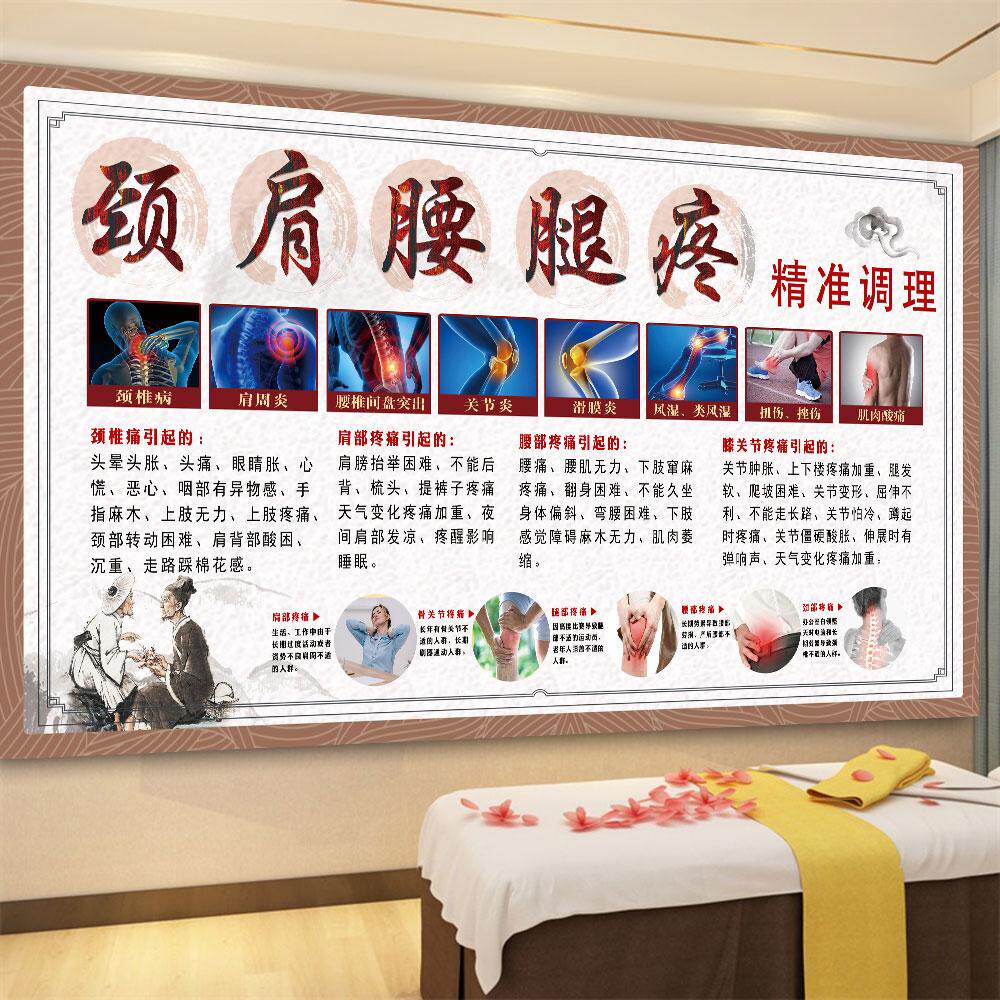 颈肩腰腿疼贴纸墙贴画中医养生