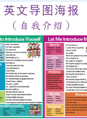 introduce poster英文自我介绍海报导图闪卡墙贴教室装饰主题教具