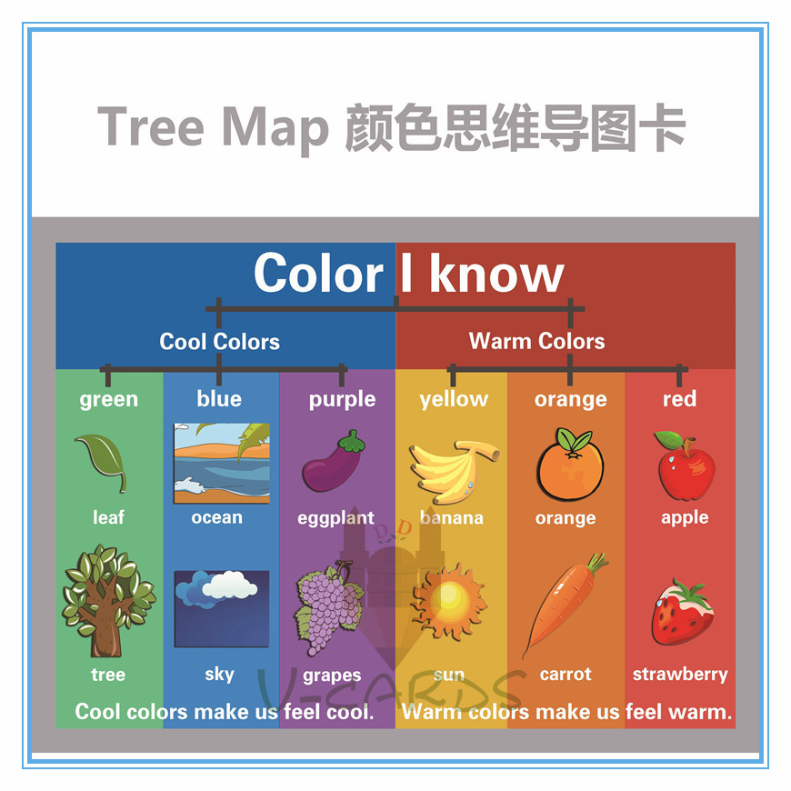 思维导图color颜色分类闪卡幼儿童双语小学启蒙英语教具拼读12张