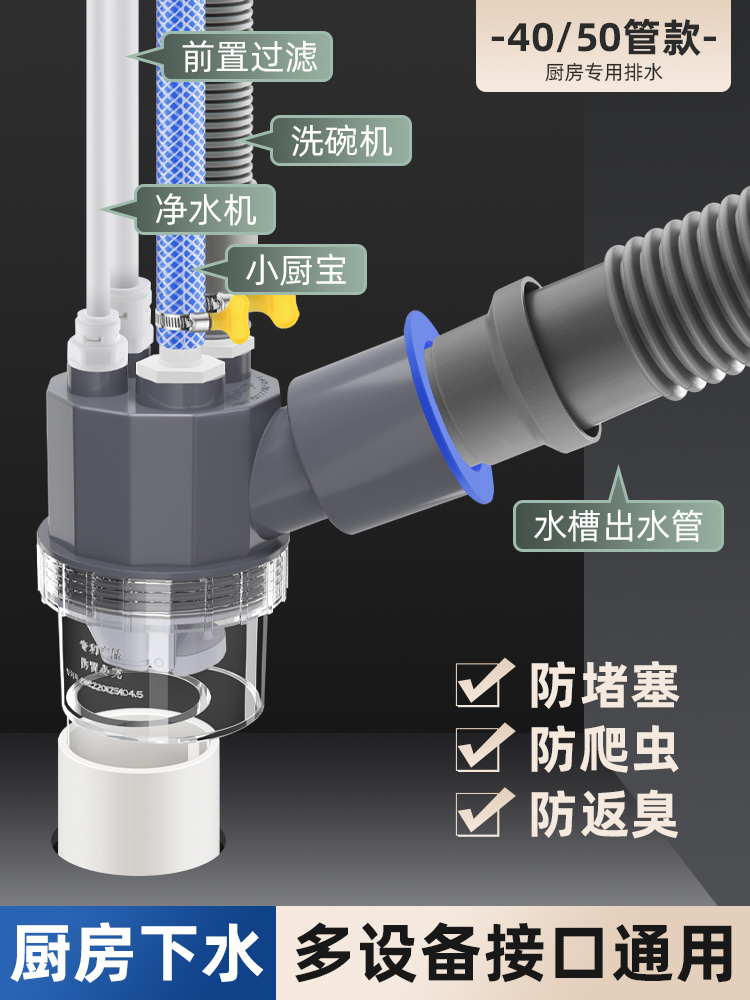 厨房下水管三通排水管防臭多功能前置过滤器洗碗机净水器接头神器 家装主材 其它厨房配用件 原图主图