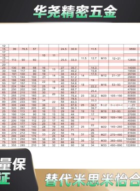 TR 带座轴承 铸造型 菱形座外球面球轴承UCFL201 201S 202-TR