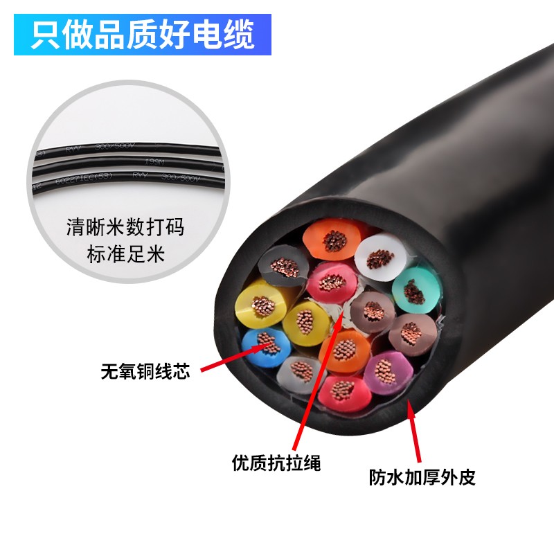 国标铜芯电缆线RVV护套线10 12 14 16 20 24芯1.0平方1.5多芯电线
