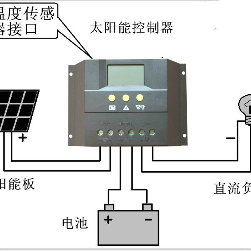 保修一年家用智能太阳能控制器12V24V80A太阳能电池板管理器LCD