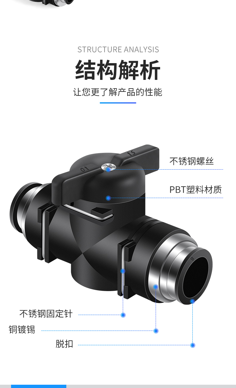 手阀BUC4-6-8-10-12气管开关阀气动接头快插手动阀门开关气20个装