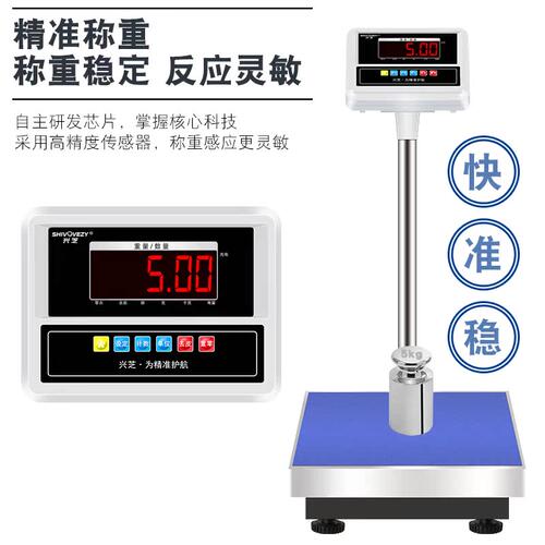兴芝通讯电子秤RS485/232串口modbus协议RTU/TCP网口工业称重台称