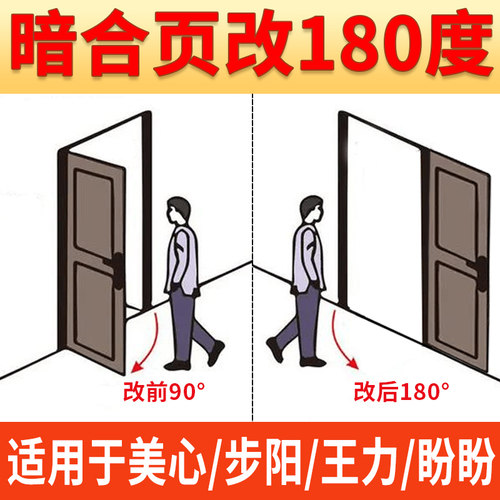 入户门通道防火门铰链改造模块