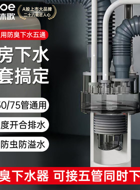 四季沐歌水槽下水管三通五通