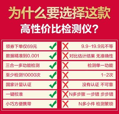 试纸盒饭店自测四合一。污染重金属手持甲醛检测仪家用家居新房子