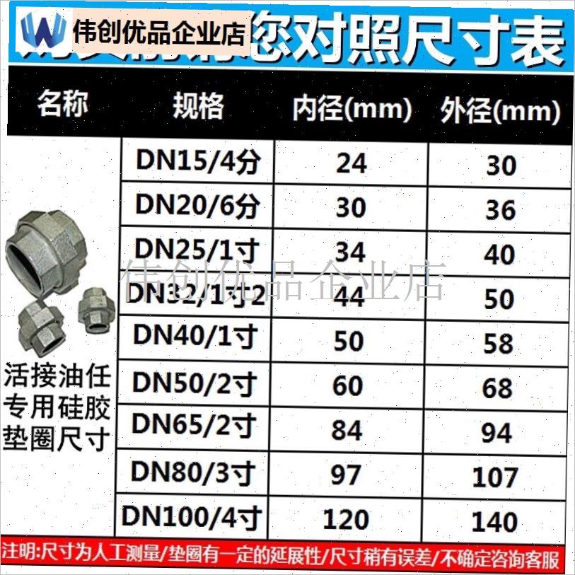暖气天燃气活接头油任硅胶垫圈46分1寸半N2寸镀锌油任暖气活接垫,