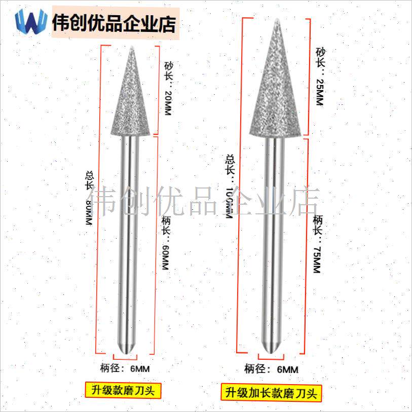 绞肉e机磨刀头打肉机圆刀片切肉机手持加长柄金刚石磨刀神,