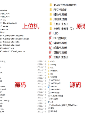 15kw充电桩模块资料上位机DCDC原理图源代码规格书通信协议艾默生