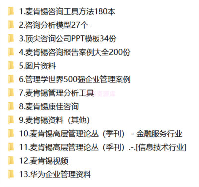 全套麦肯锡资料企业管理案例分析模型模板工具方法咨询视频教程