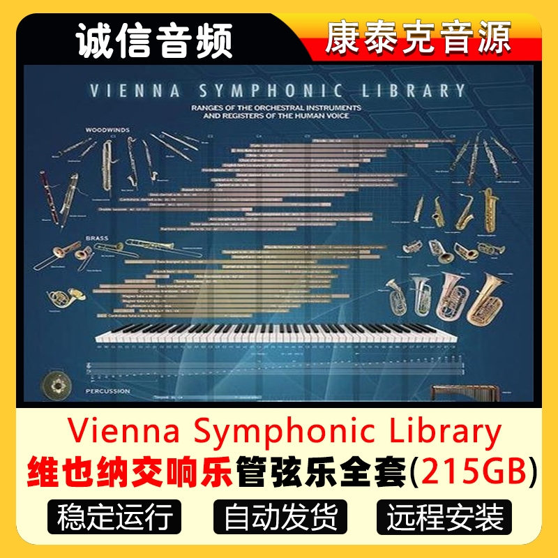 维也纳交响乐管弦乐全套音源Vienna Symphonic Library-封面