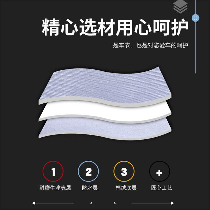 车罩适用本田CRV雅阁思域杰德四季通用铝膜防晒防雨车衣遮阳罩
