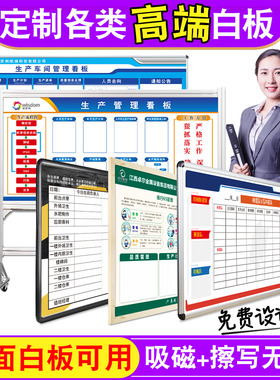 小涂涂 定制车间生产管理看板白板安全管理品质看板质量管理精益生产看板设备管理6S快速反应跟踪状态7S8S5S